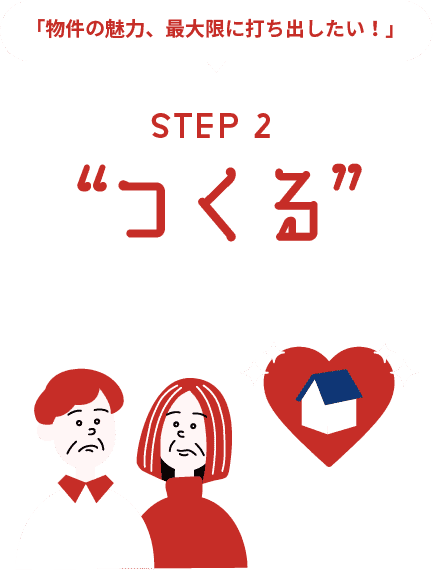 step2 つくる