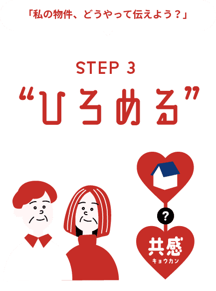 step3 ひろめる